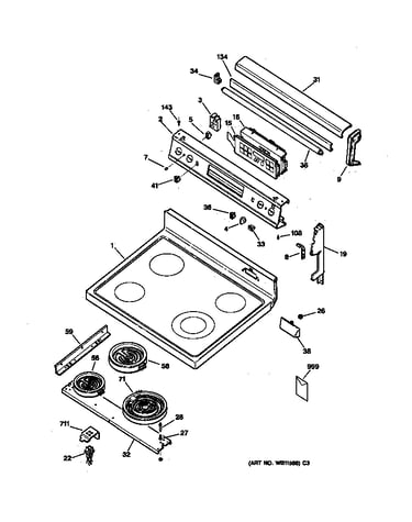 Control panel & cooktop
