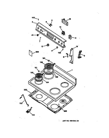 Control panel & cooktop
