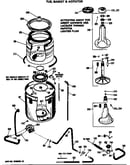 Tub, basket & agitator