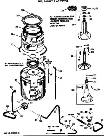 Tub, basket & agitator