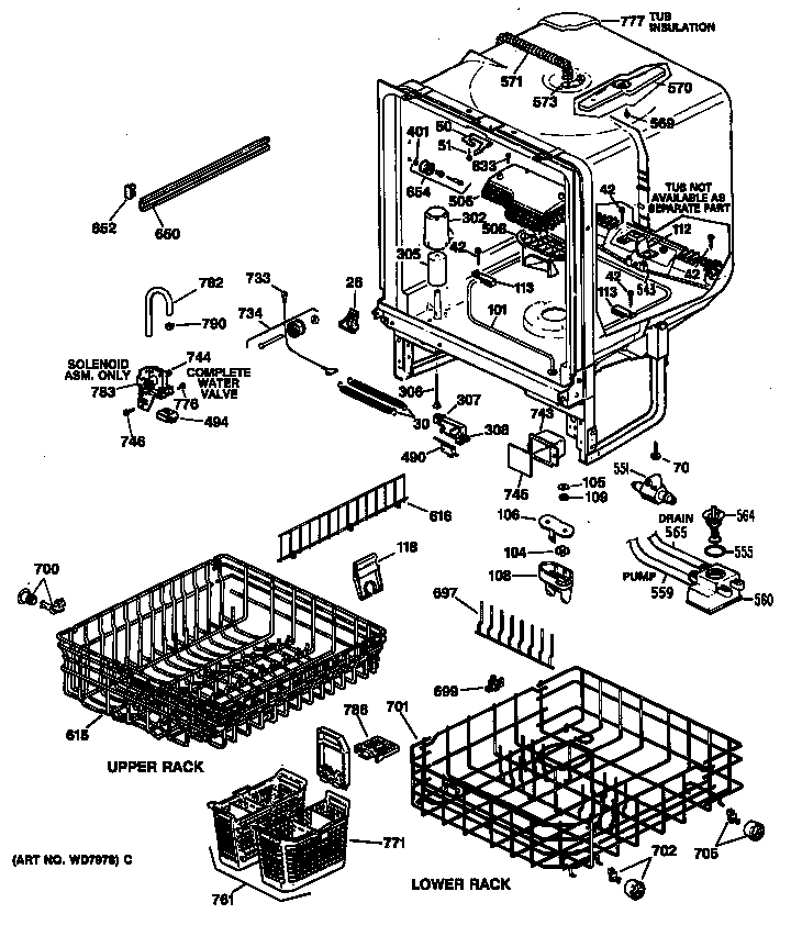 TUBS/RACKS