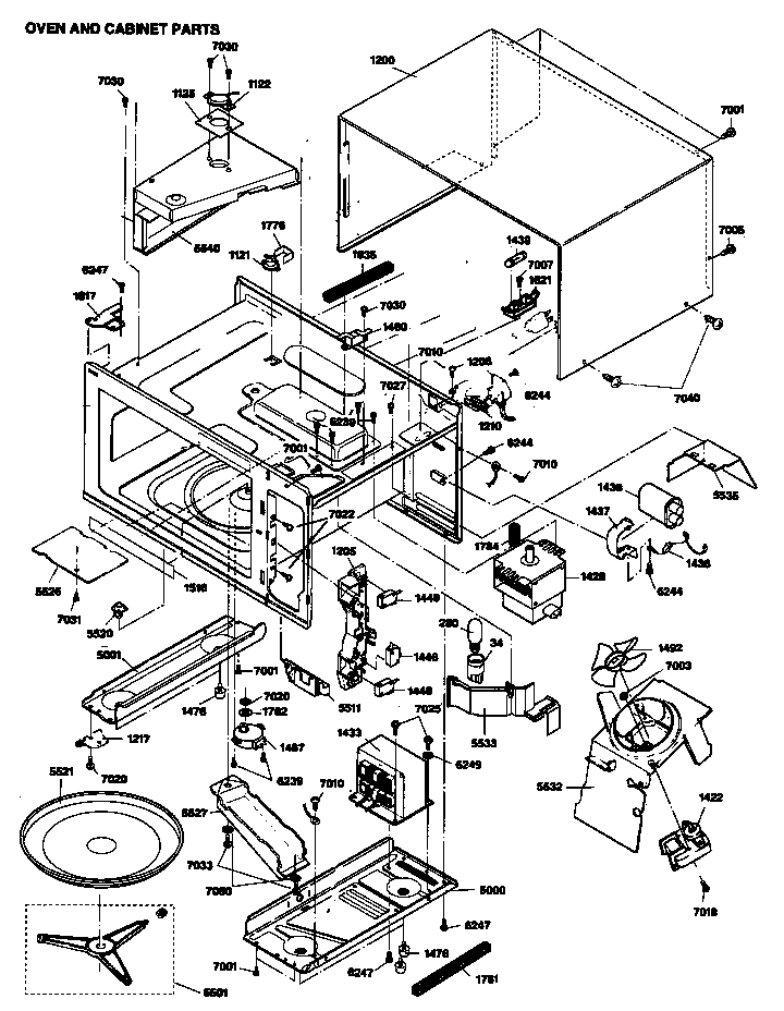 Oven and cabinet parts