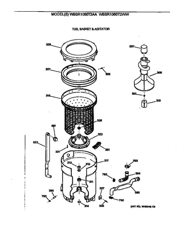 Tub, basket & agitator