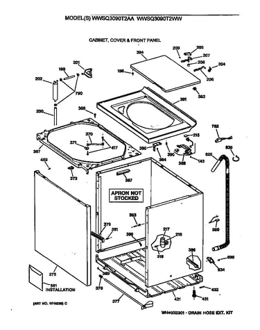 Cabinet, cover & front panel
