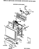 Escutcheon & door assembly