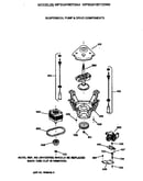 Suspension, pump & drive conponents