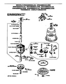 Transmission - complete breakdown
