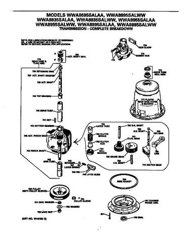 Transmission - complete breakdown