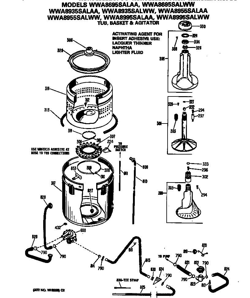 Tub, basket & agitator