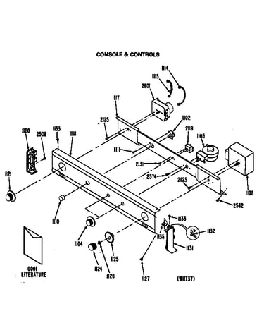 Console & controls