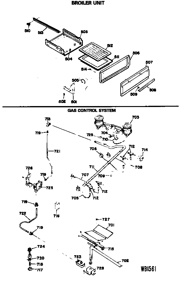Broiler unit