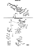 Broiler unit