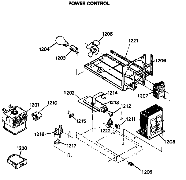 Power control