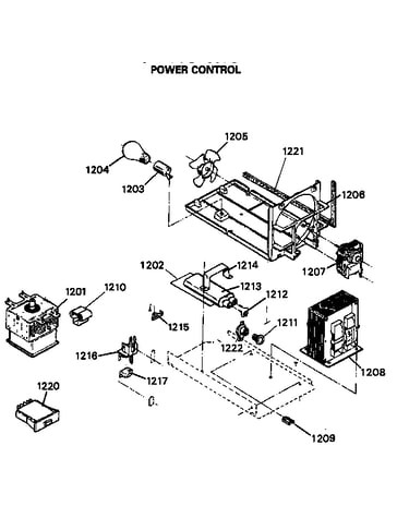 Power control