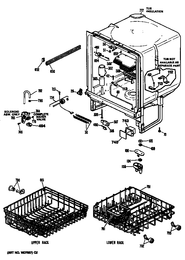 Tub/racks