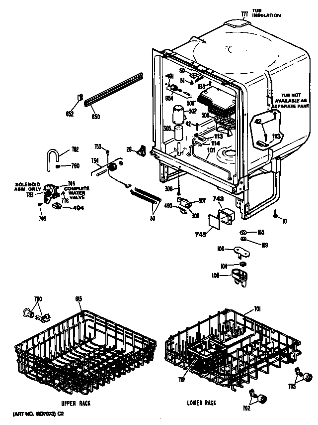 TUB/RACKS