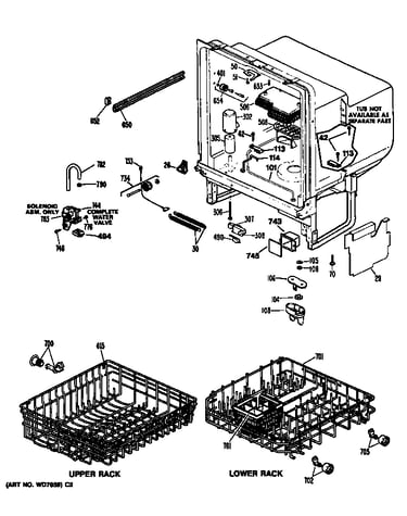 Tub/racks