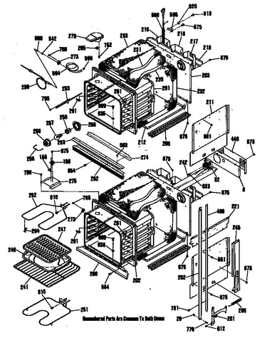 Ovens