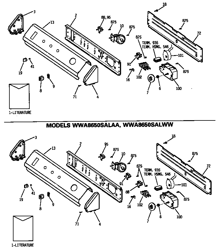 CONTROL PANELS