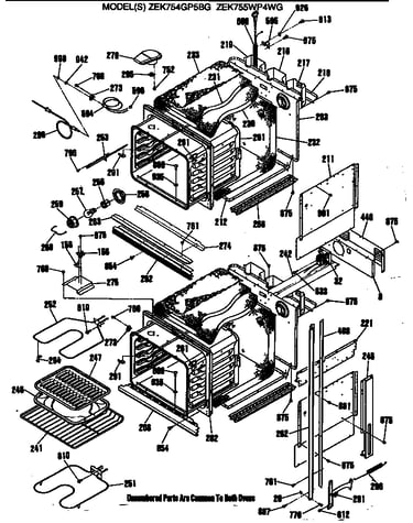 Ovens