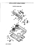 Cooktop & control panel