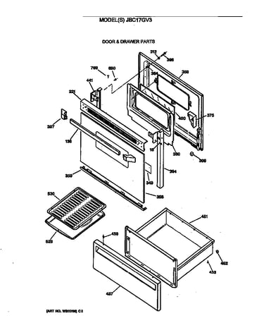 Door & drawer parts