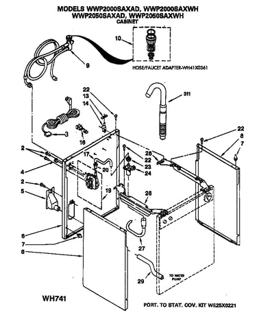 Cabinet