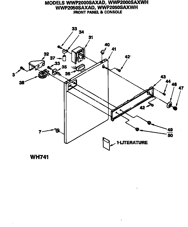 FRONT PANEL & CONSOLE