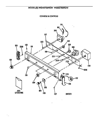 Console & controls