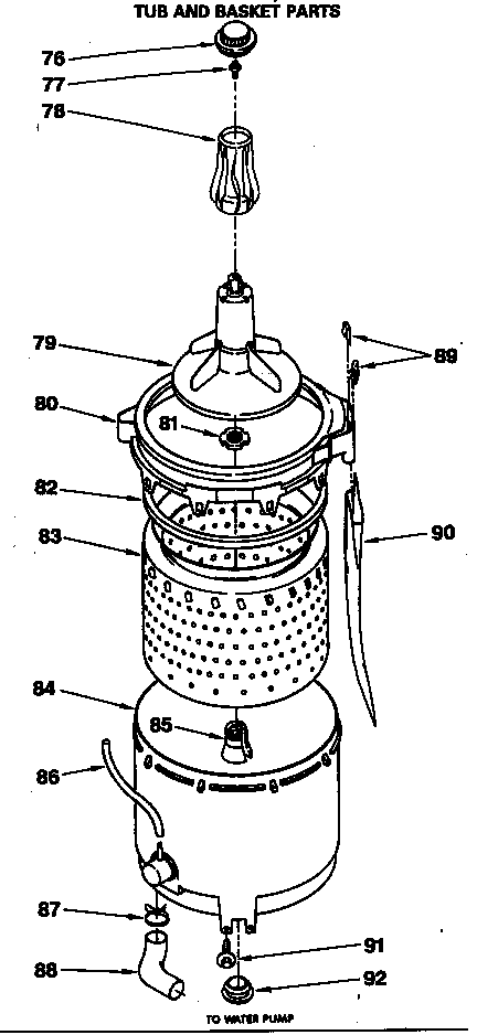 Tub and basket parts