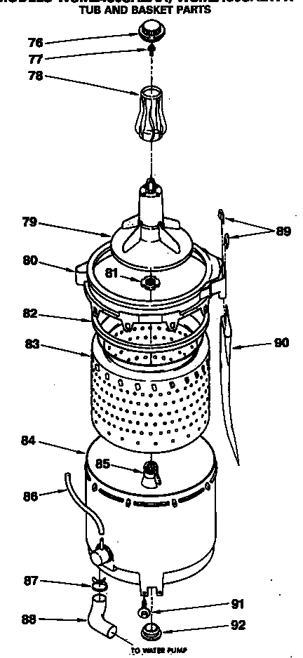 Tub and basket parts