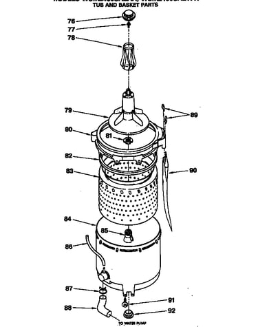 Tub and basket parts