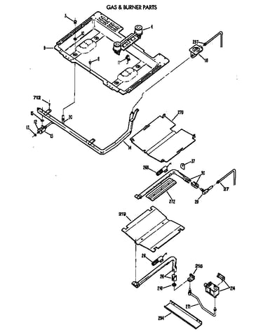 Gas & burner parts