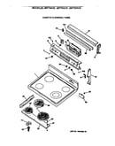 Cooktop & control panel