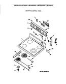 Cooktop & control panel