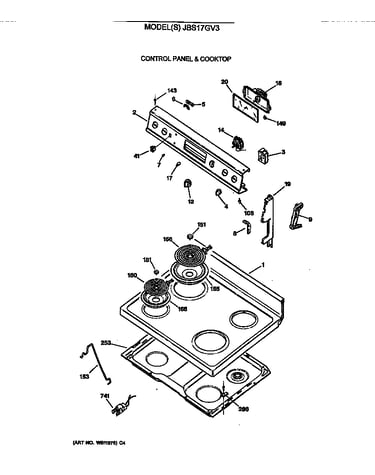 Control panel & cooktop