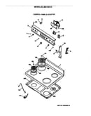 Control panel & cooktop