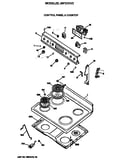 Control panel & cooktop