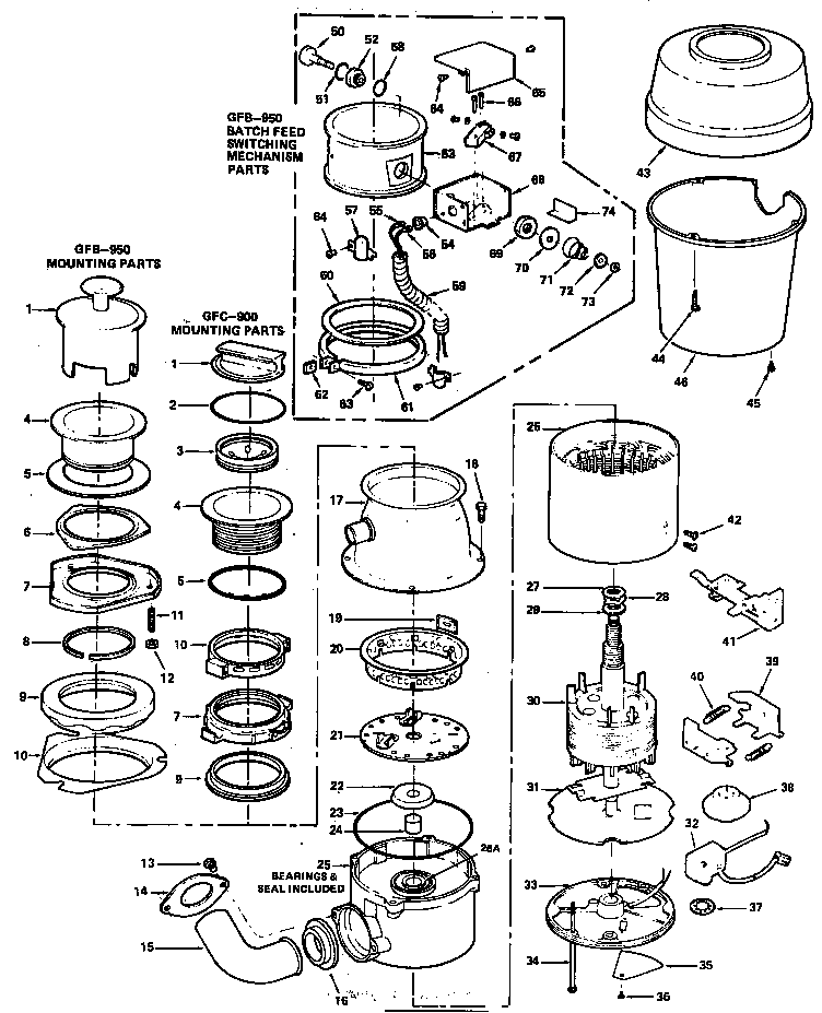 Disposer