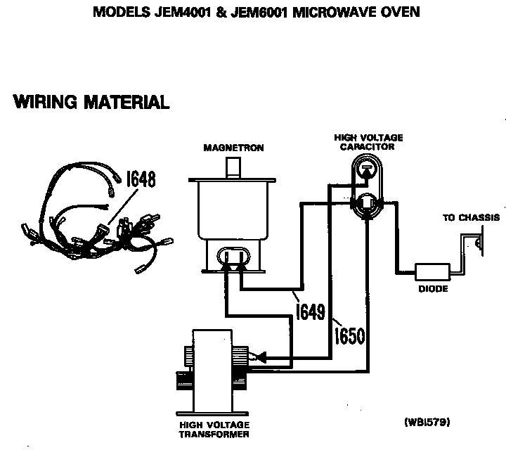 Microwave oven