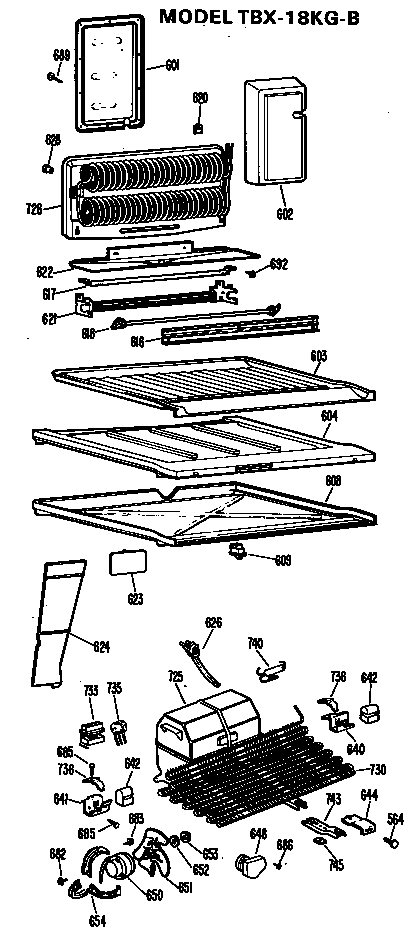 Shelves