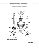 Suspension, pump & drive components