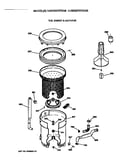 Tub, basket & agitator