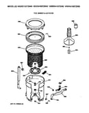 Tub, basket & agitator