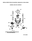 Suspension, pump & drive components