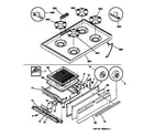 Hotpoint RGB506PYAD cooktop & drawer diagram