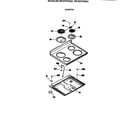 Hotpoint RB757GT2WH cooktop diagram