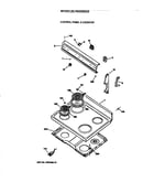 Control panel & cooktop