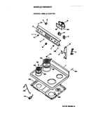 Control panel & cooktop