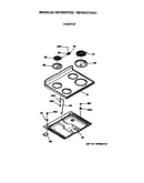 Cooktop